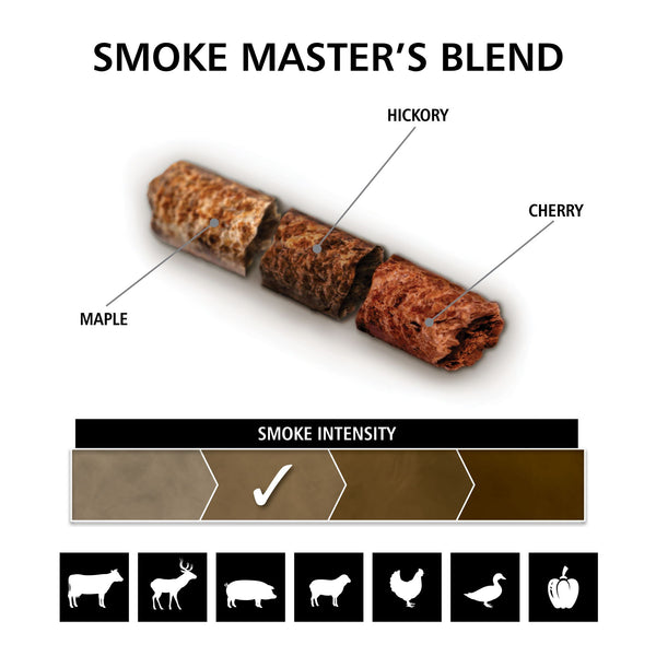 Wood Pellets - Smoke Master's